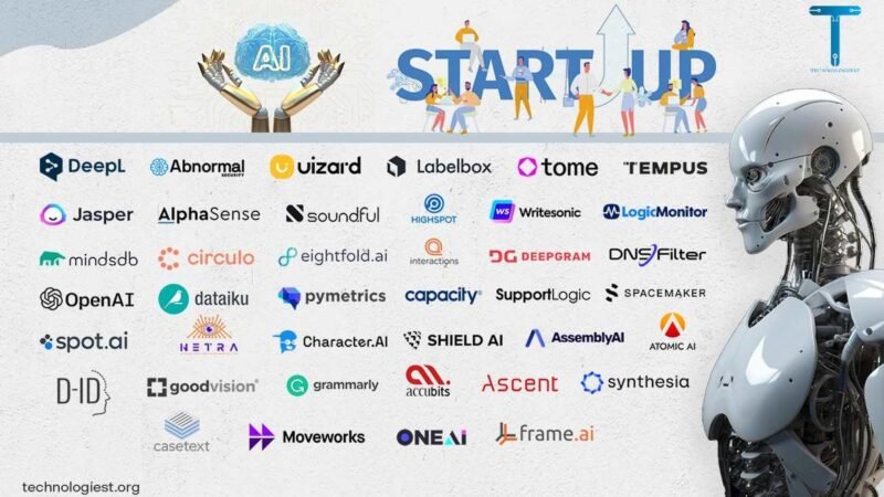 Top 148 AI Startups To Look Upto in This 2024